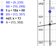 Prisen til Stenløse